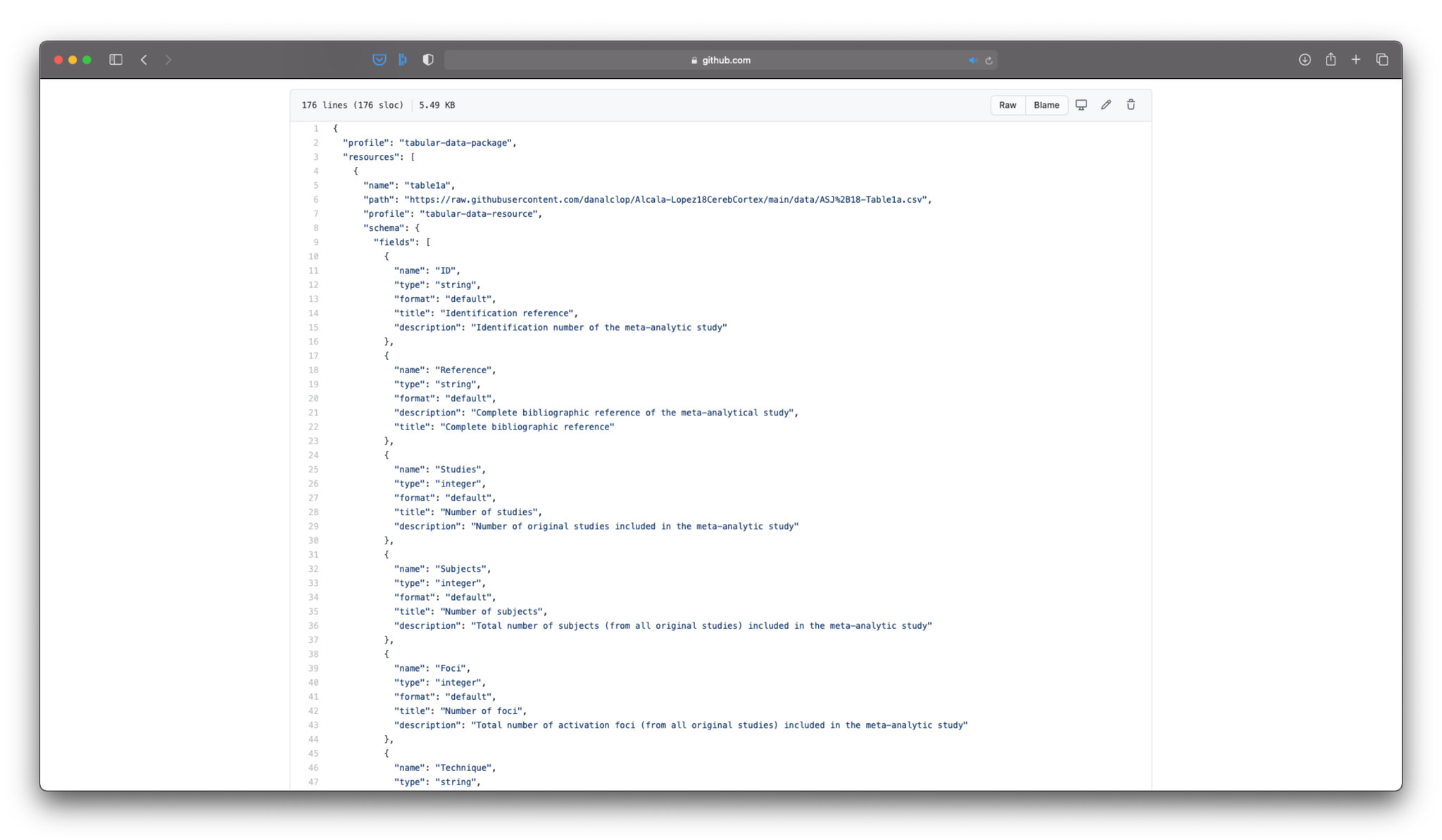 Final step to share your data: Pack together your data with the metadata