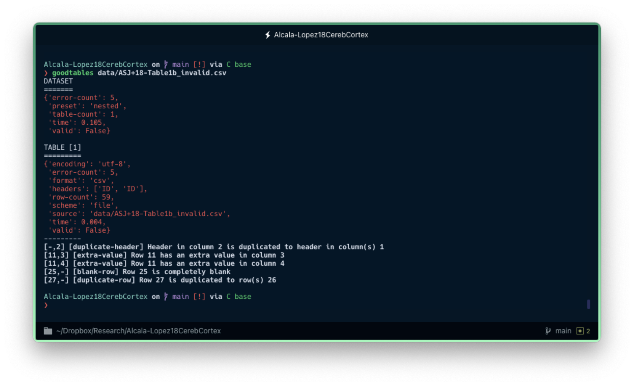 Output from the 'goodtables' command-line tool when checking an invalid data file