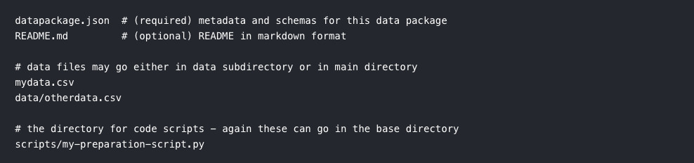 Data Package structure