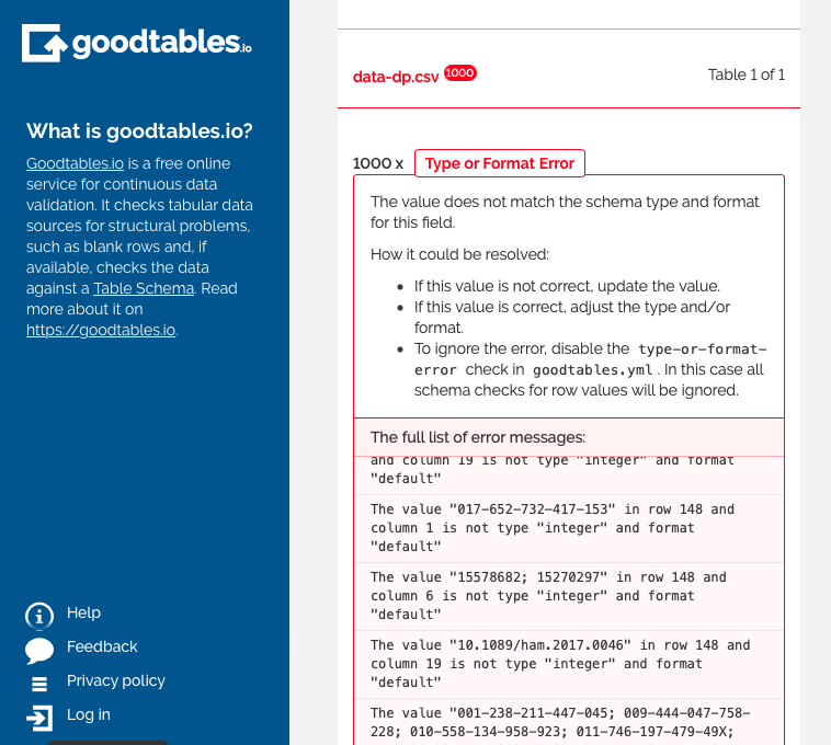 image with datatype errors